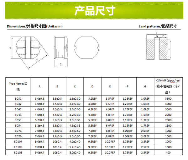 手機(jī)繞線(xiàn)電感